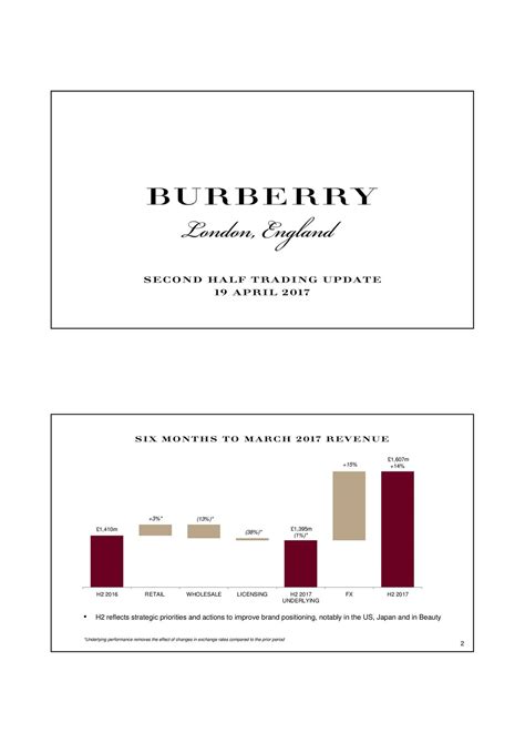 burberry stock adr|burberry group adr.